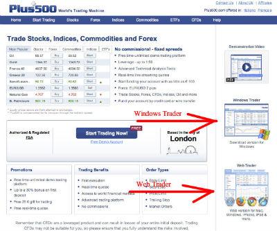  plus500 uitleg homepage klein